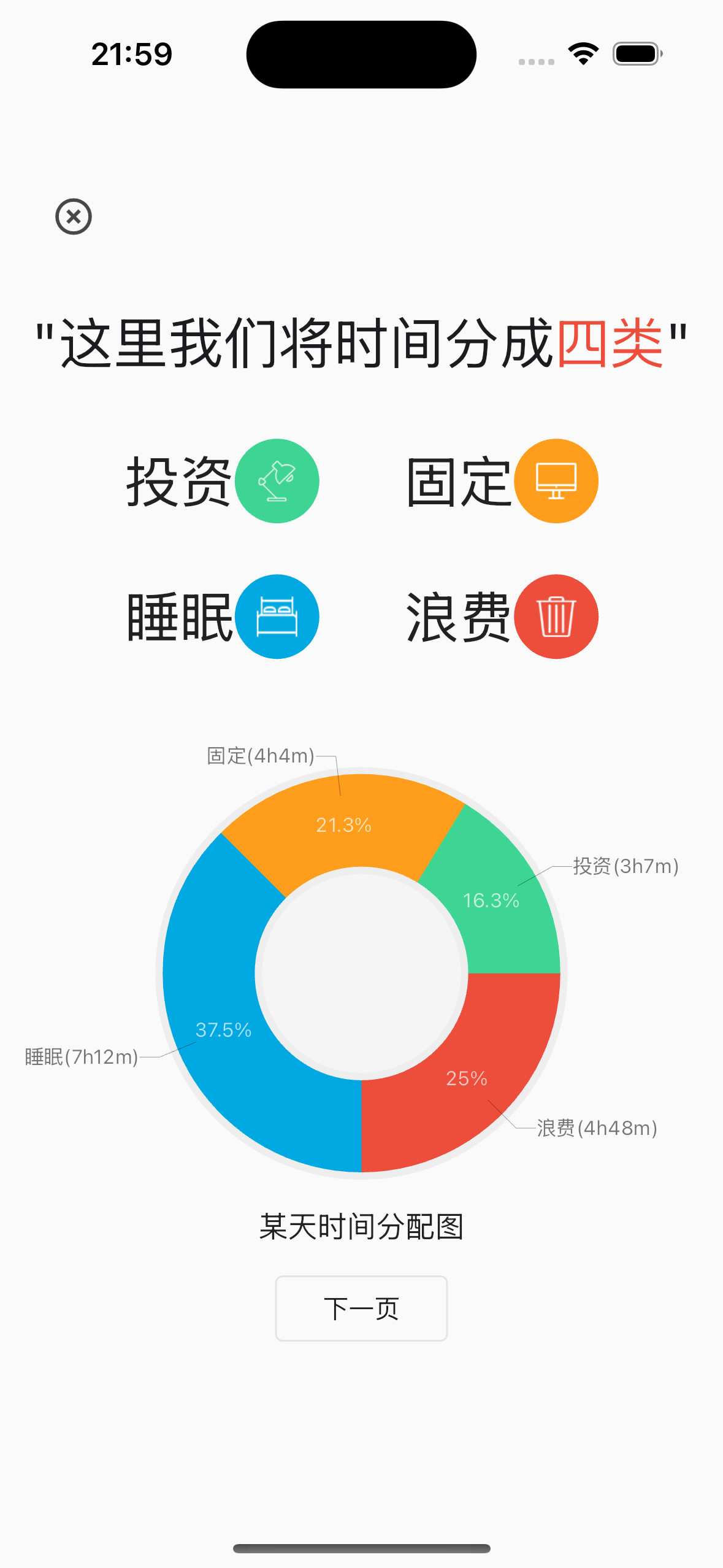 时间朋友四类时间分类