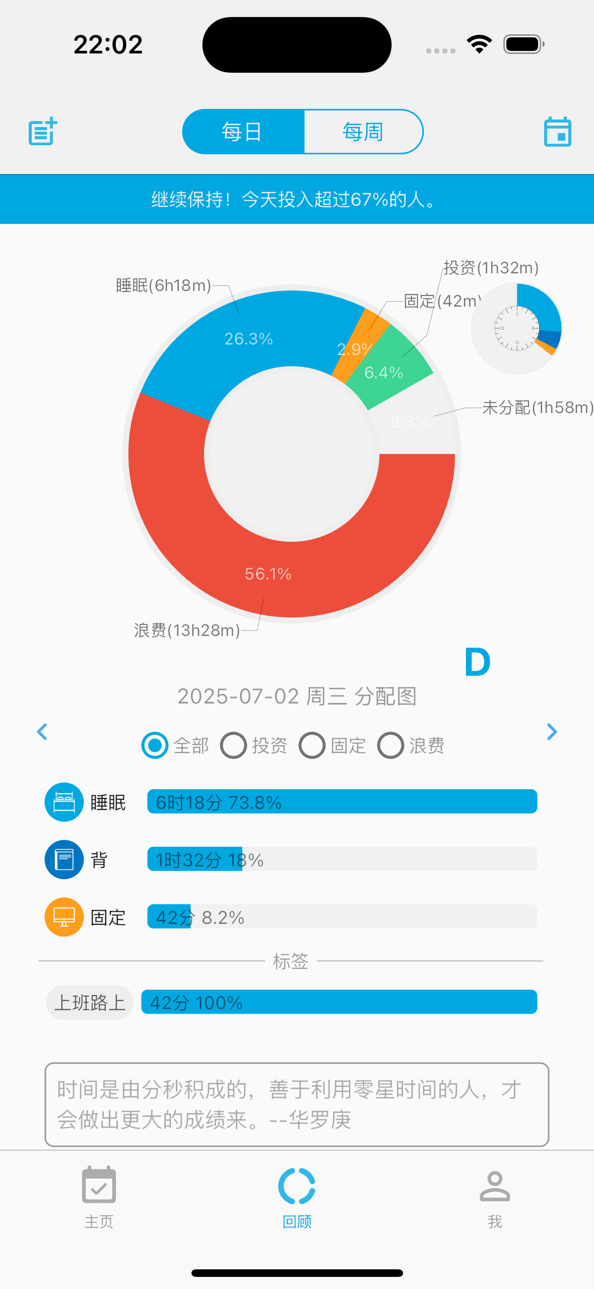 每日时间类型分布图